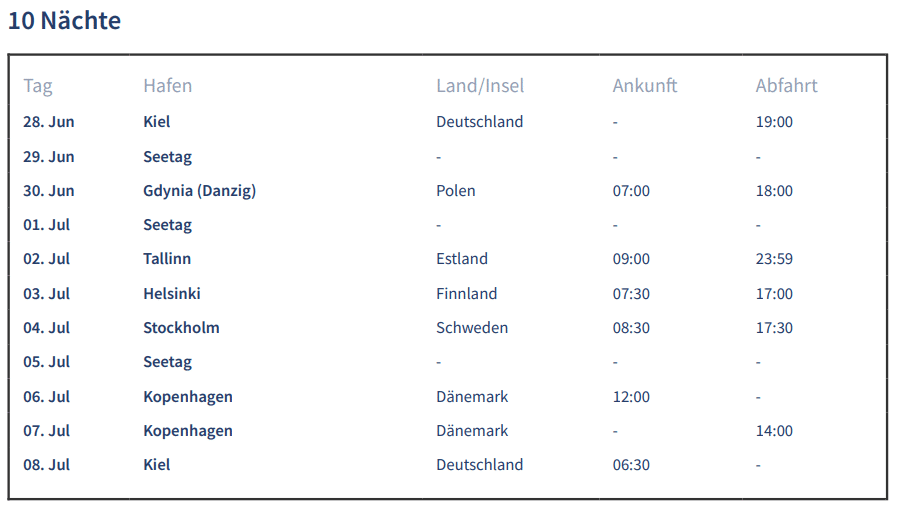 Zeitlose Ostsee Route Mein Schiff Relax 2026