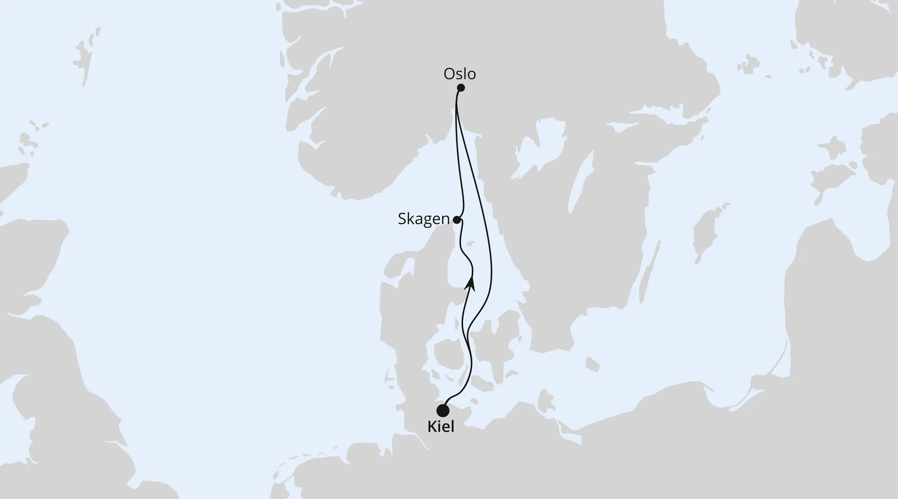 Routenkarte Kurzreise nach Oslo & Skagen ab Kiel