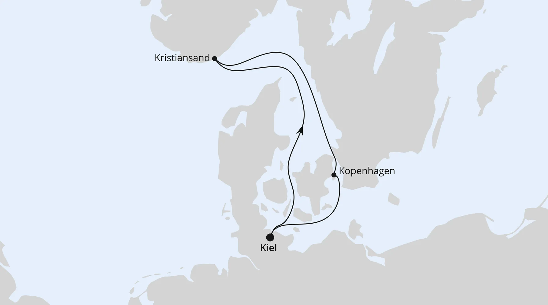 Routenkarte Kurzreise nach Kristiansand & Kopenhagen ab Kiel